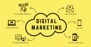 Sky Digital Marketing